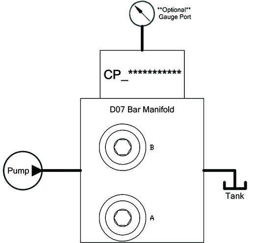 Cover plate block diagram